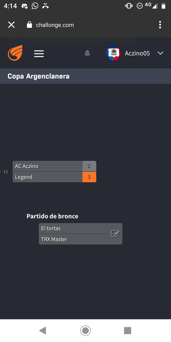 Cómo se espera en una final, un resultado ajustado...
Felicitaciones al crack de <a href="/Legend_Teamcito/">Legend</a> 
Arrasó con todo...
Campeón de la copa Argenclanera 🤩