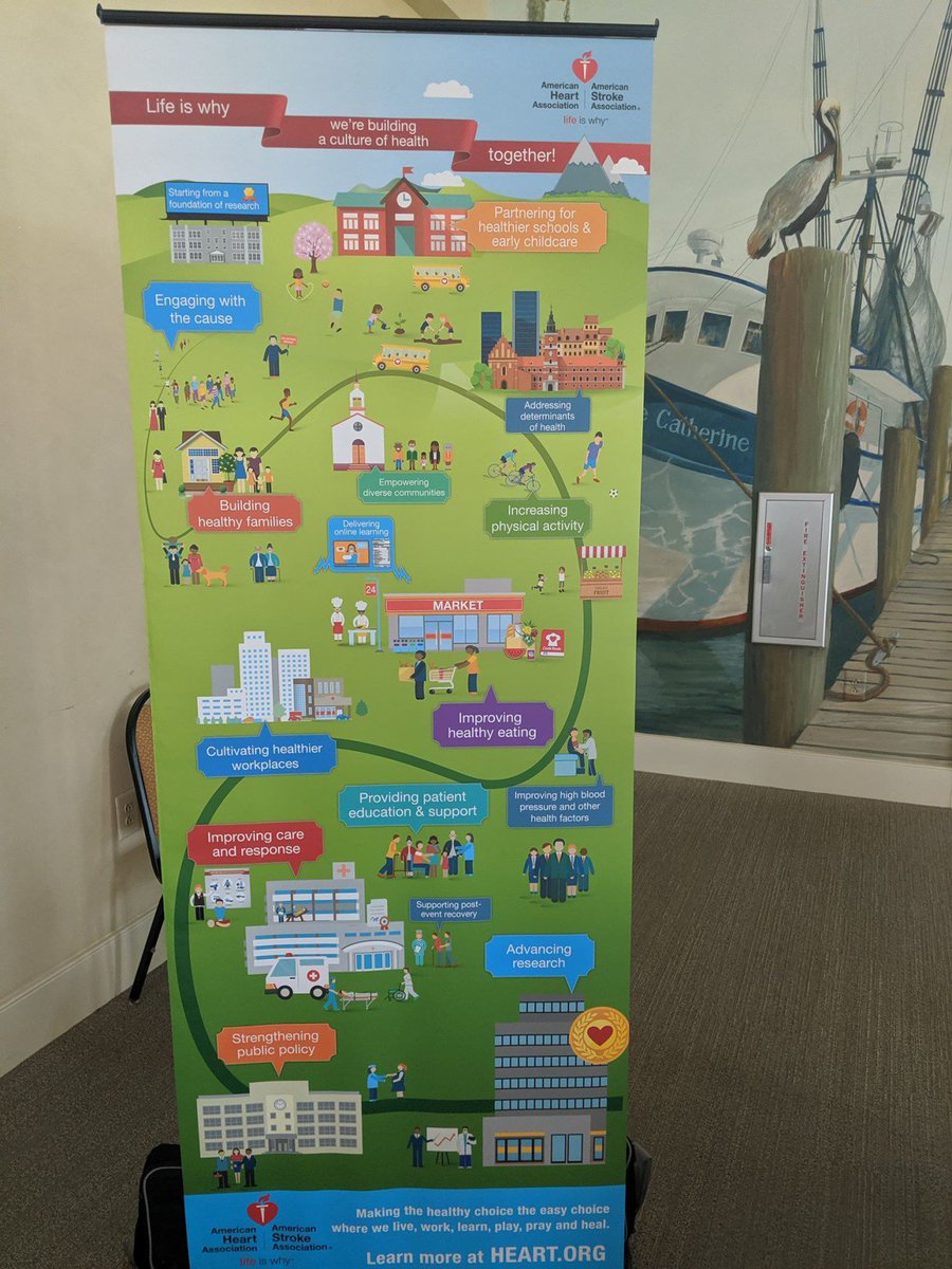 The American Heart Association of the Lowcountry recently held a community impact meeting where they discussed how to address health disparities in Charleston, and how to move forward in helping our community!