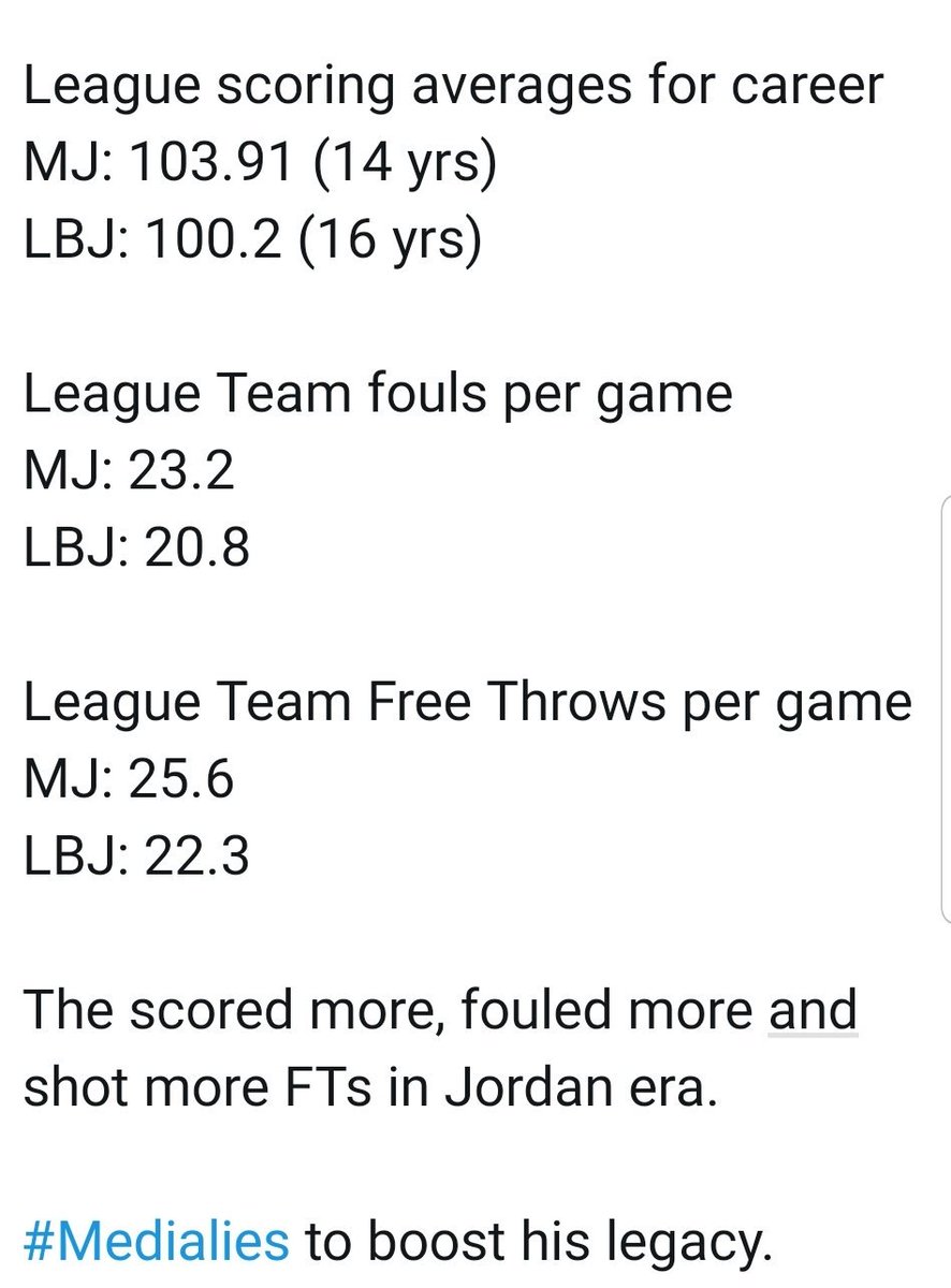 CPenIV's tweet photo. @LeBronFactory
The media continues to lie and tell us it was harder to score in Jordan's era and that they basically let them get away with a lot. #Bullshat https://t.co/GfzHwc9EsQ