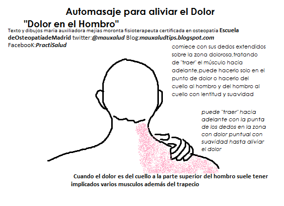 Cervicales Cabeza Fisioterapia Online Automasaje Cuello Ejercicios