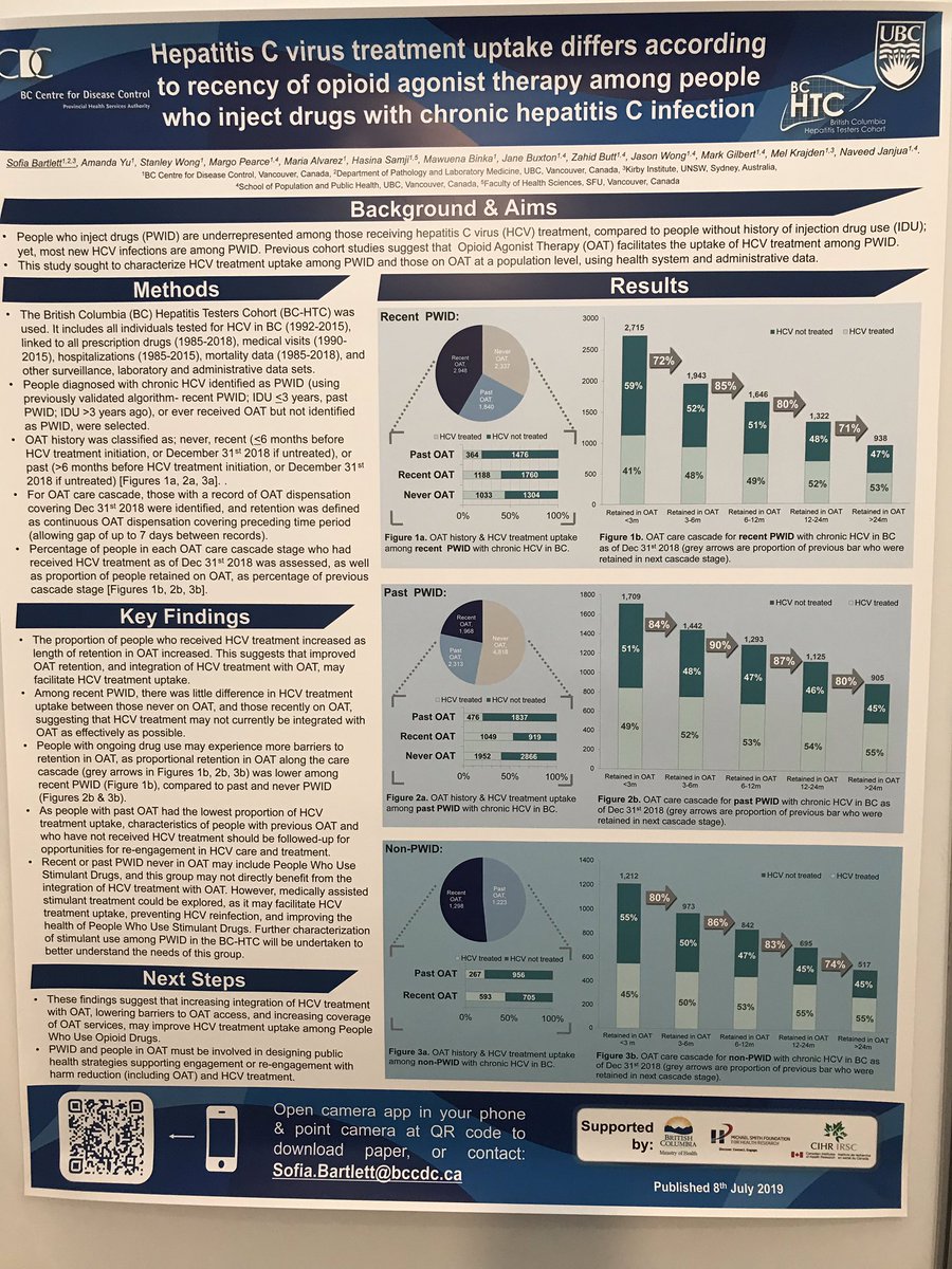 RhonddaLewis's tweet photo. @SofiaRB_88 poster 11. QR code link to mini paper discussion. Clever design! #AVHEC19 https://t.co/redFZYaP4b