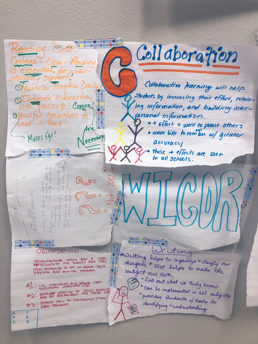 TohoAVID's tweet photo. @tkhstigers teachers did a great job showing what they learned about #WICOR strategies during today’s Round Robin sessions! #thisisavid @AVID4College https://t.co/kU0AegBpxm