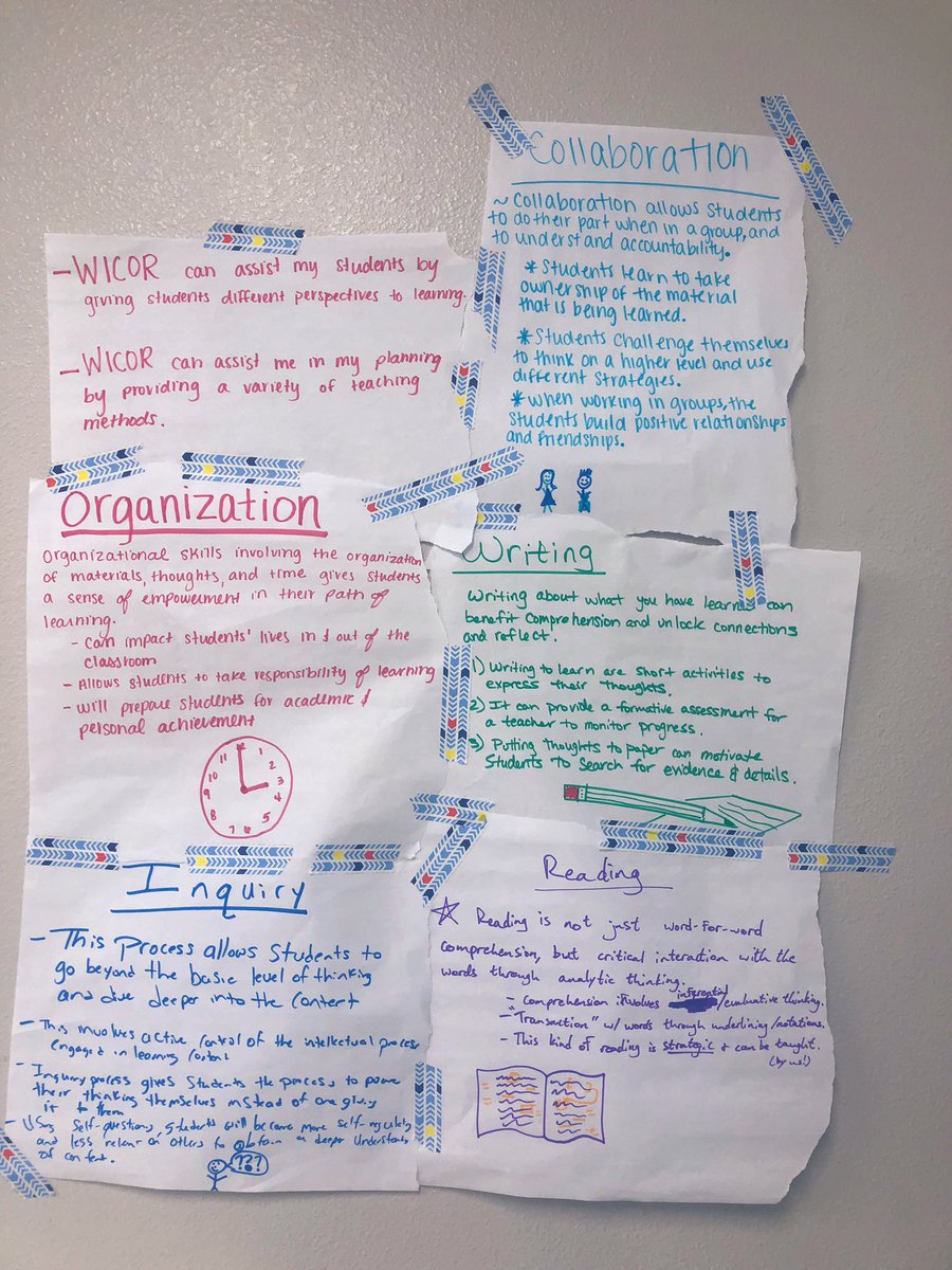 TohoAVID's tweet photo. @tkhstigers teachers did a great job showing what they learned about #WICOR strategies during today’s Round Robin sessions! #thisisavid @AVID4College https://t.co/kU0AegBpxm