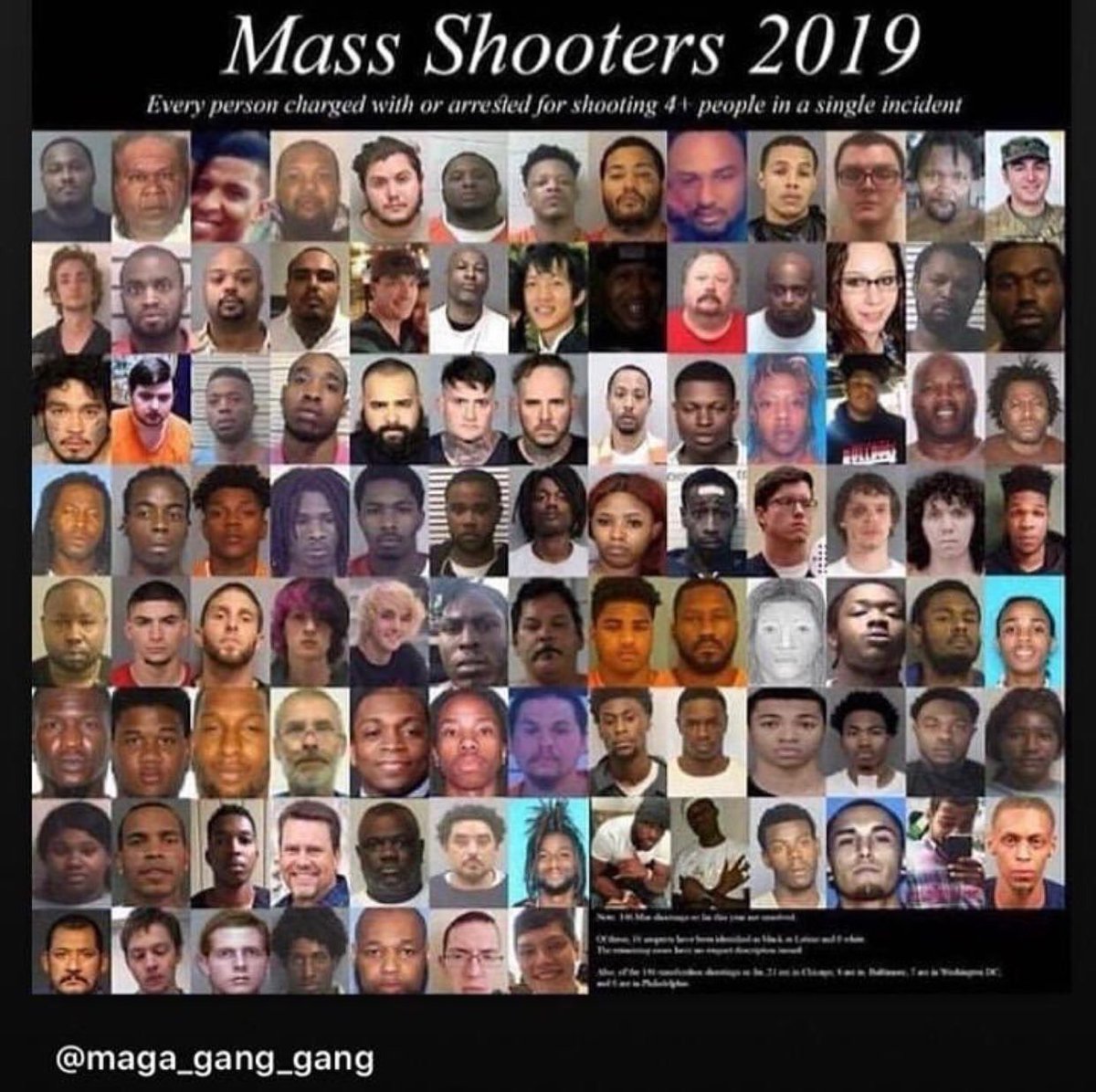 bredwinnn's tweet photo. The lamestream media want you to think these mass shooters are white nationalist with a mental illness. Nah, they come in all shapes, sizes, colors and genders with a huge lack of moral responsibility. #maga #twotermz #kag #USA https://t.co/1E8wZtPcCS