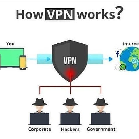 data_prevention's tweet photo. #tecnologia #tecnologiadainformação #segurançadedados #segurançadainformação #microsoft #linux #cibersecurity #hacker #roubodedados #virus #malware #ransomware #bancodedados #cienciadacomputacao #lgpd #gdpr https://t.co/QxxK4qQW41