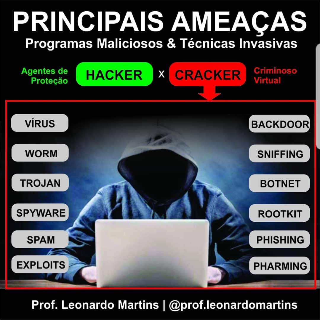 data_prevention's tweet photo. #tecnologia #tecnologiadainformação #segurançadedados #segurançadainformação #microsoft #linux #cibersecurity #hacker #roubodedados #virus #malware #ransomware #bancodedados #cienciadacomputacao #lgpd #gdpr https://t.co/3dBfuShgkj