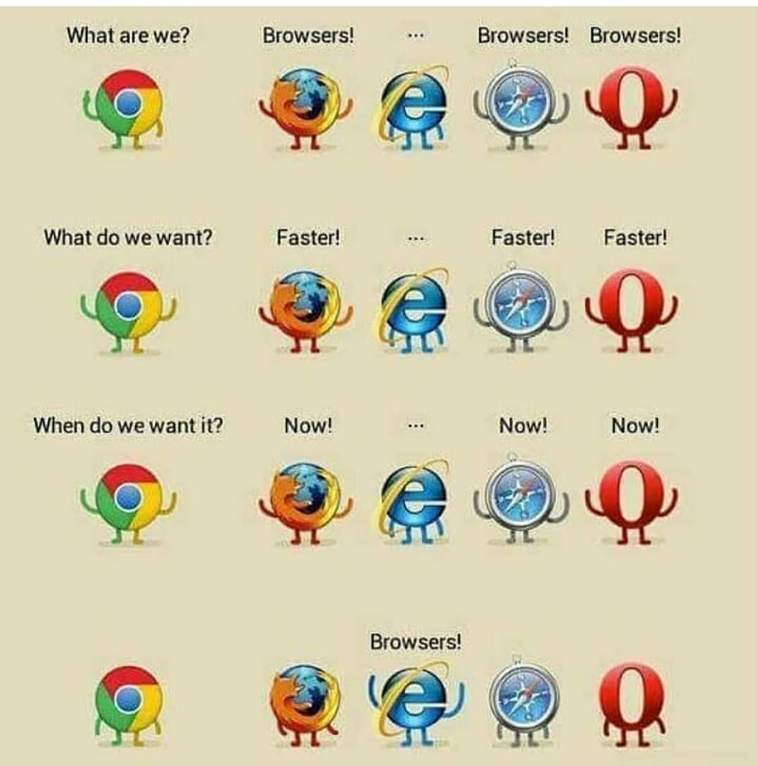 Web браузер. Все браузеры названия. Браузер который найдет все. Браузер который найдет все. Разнообразие браузеров.