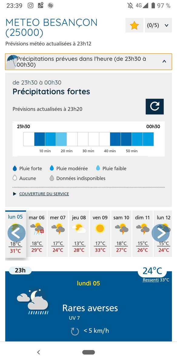 Elise Aebischer On Twitter Elise Passion Va T Il Pleuvoir Dans L Heure Et Pouvoir Rentrer Chez Soi