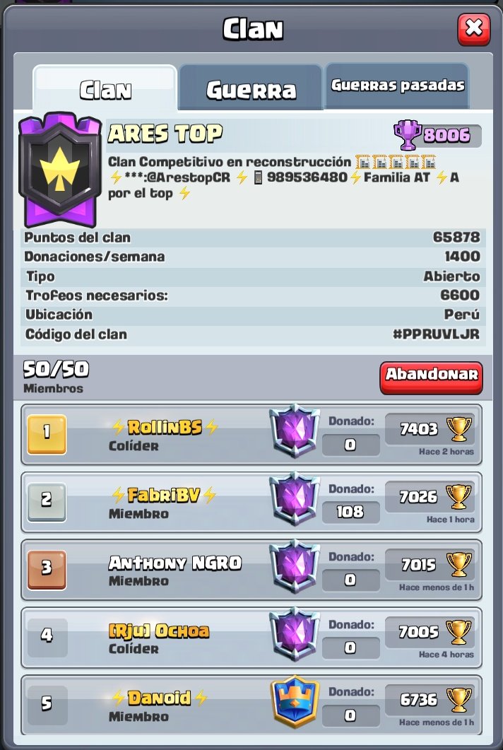 Acabo la temporada y hacemos publico nuestro logro como familia Ares Top:

🌍205
🇵🇪5

Felicitamos a toda ma familia en este fin de temporada y agradecemos a los que nos demostraron desinteresadamente su ayuda en este difícil fin de temporada.