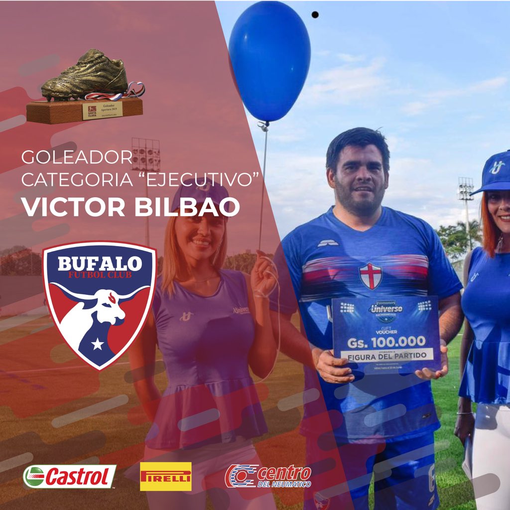 exasantaclara's tweet photo. 🚨GOLEADORES🚨

Para ganar hay un solo secreto señores, la pelota siempre a estas maquinas👏🏻⚽️

Esperamos que el siguiente torneo nos deleiten de nuevo con su fútbol, felicidades! 🏆🙌🏻🥇 
#exasantaclara #goleadores #apertura2019 https://t.co/arlbkO27Tc