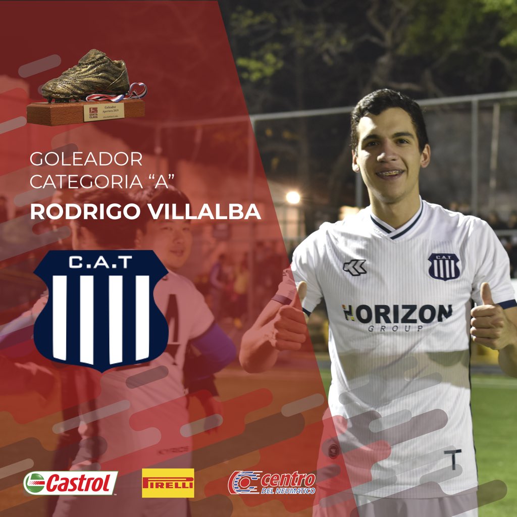 exasantaclara's tweet photo. 🚨GOLEADORES🚨

Para ganar hay un solo secreto señores, la pelota siempre a estas maquinas👏🏻⚽️

Esperamos que el siguiente torneo nos deleiten de nuevo con su fútbol, felicidades! 🏆🙌🏻🥇 
#exasantaclara #goleadores #apertura2019 https://t.co/arlbkO27Tc