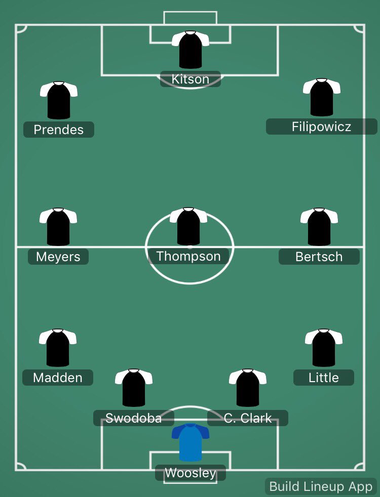 TurfLeague's tweet photo. 2019 Team of The Season https://t.co/hcsr8DrBu6