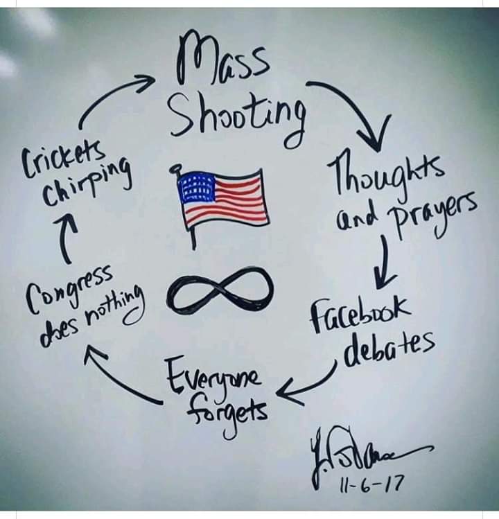 KimberlyNettl11's tweet image. Insanity;Doing The Same Thing And Expecting Different Results!#FixItGod #PrayersForElPaso #PrayersForDayton #PrayingWithoutCeasingThatHisKingsomComesThyWillBeDone