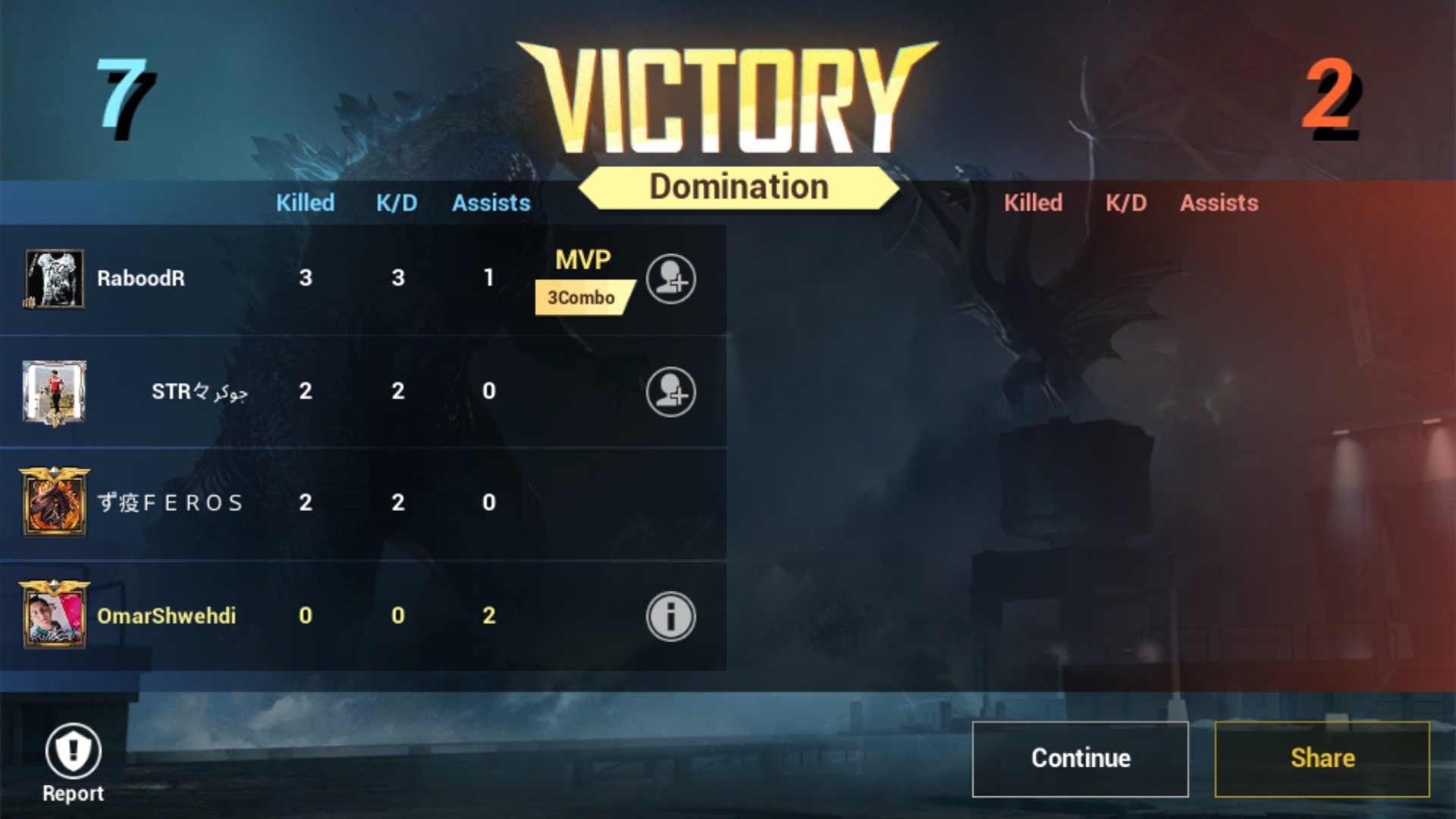 Pubg Mobile This Has Gotta Be One Of The Most One Sided Smackdowns We Ve Seen At This Point Do You Feed The Other Team A Few Pity Kills Or Just