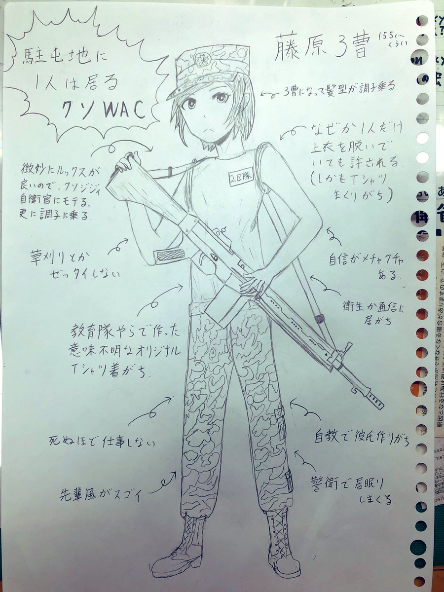 Uzivatel Na Twitteru 女性自衛官を描きました 陸上自衛隊 女性自衛官 Wac T Co Vcbxmhhip8 Twitter