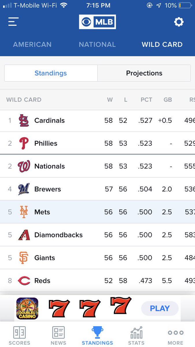 The @mets are 2.5 games out of the wildcard and they still have another game to play today!!!!!!