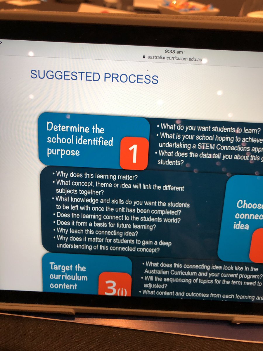 jspring111's tweet photo. So many resources! Here’s one to help with the process of developing STEM units #stemed2019 https://t.co/BSvqRFaVCc