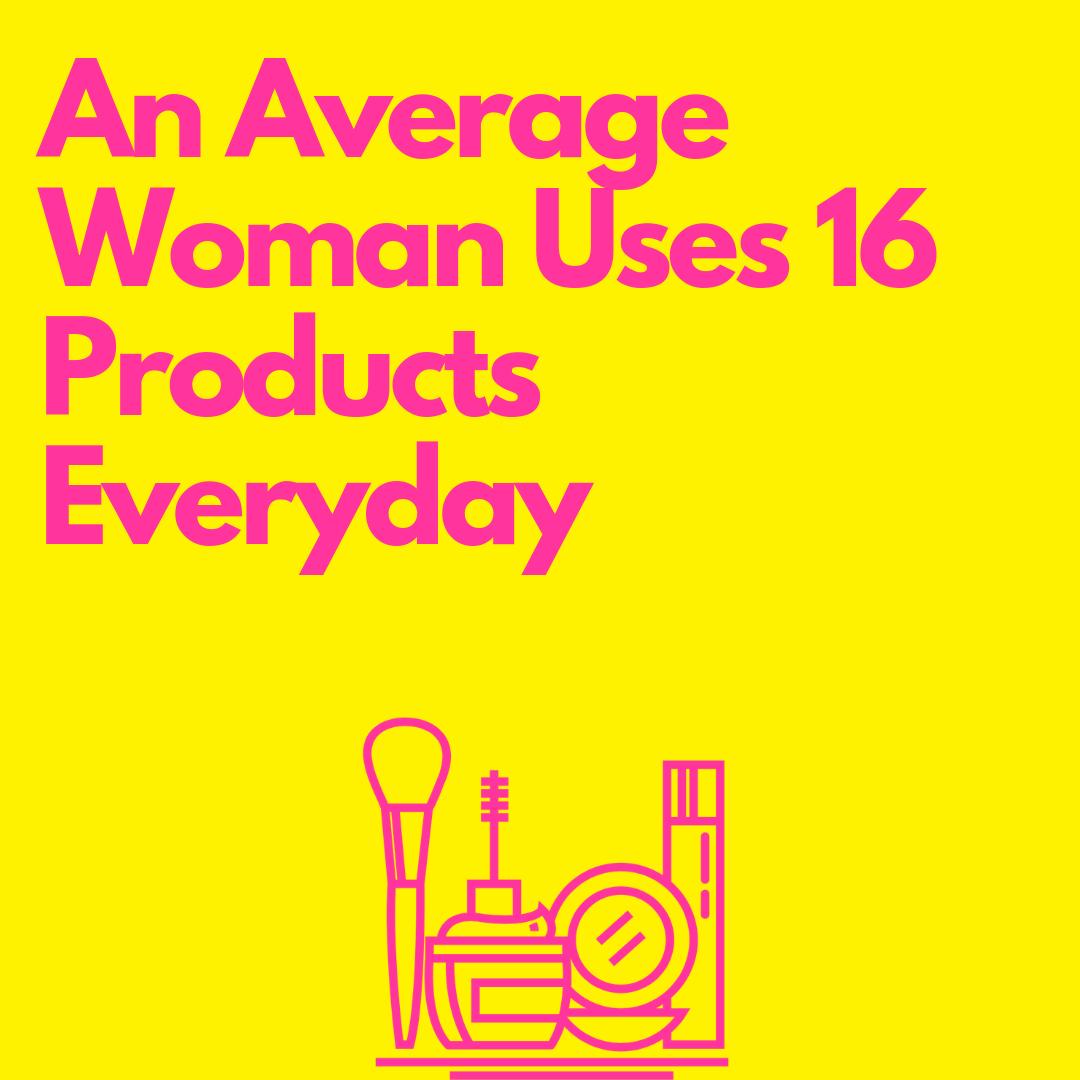 CurahApp's tweet photo. #statsdrop Did you know that women use on average 16 beauty products every day?💄
.
.
#curahapp #beauty #selfcare #lookgoodfeelgood #loveyourself #curahcrew https://t.co/2BeFdZCSxu