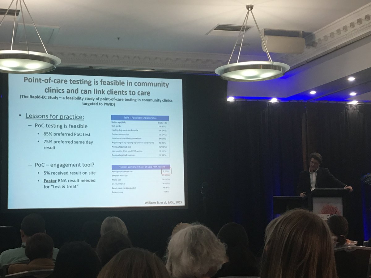 bridgetdraper's tweet photo. Alex Thompson on why we need a faster POC HCV RNA testing option #AVHEC19
Full results published by Rapid-EC study by @bridgetw_au @BurnetInstitute https://t.co/6pG01epWib