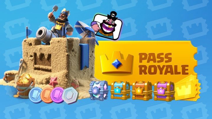🤩SORTEO DE 3 PASES ROYALE🥳

Requisitos:

- Seguir a @oficialLNM 👌🏻
- Seguirme 🤙🏻
- Dar RT y FAV🔄❤️

Termina en 2 días🍀