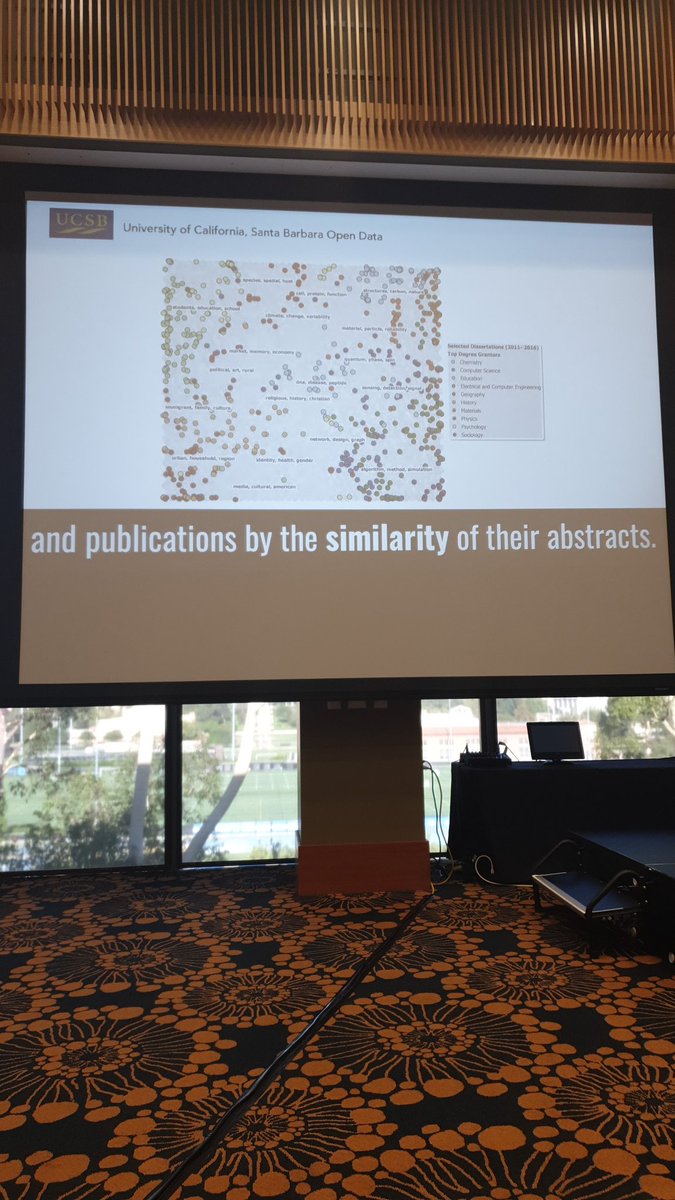 JesselizH's tweet photo. Fascinating talk by Sara Lafia on geolocating datasets for better browsability at #FSCI #researchdata #richdata #browsability https://t.co/V8uFA0XSgE