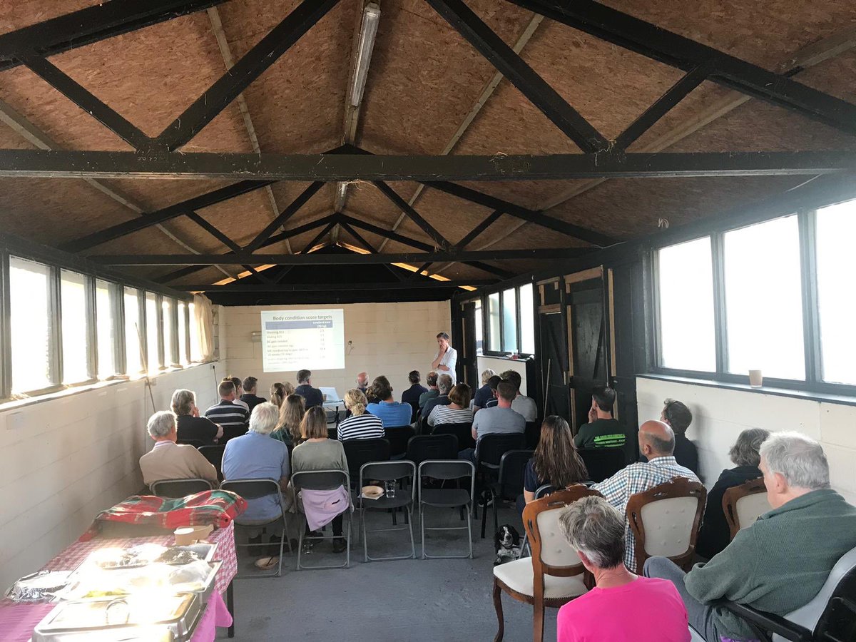 Cliffefarmvets's tweet photo. Thank you to Kate Phillips for an informative and engaging evening talking sheep nutrition throughout the year at our pre-tupping farmer meeting.#bodyconditionscore #flockclub #sheep365 #colostrumisgold #XLVets Thank you to our sponsor @MSDAnimalHealth https://t.co/hfVzhaptfO
