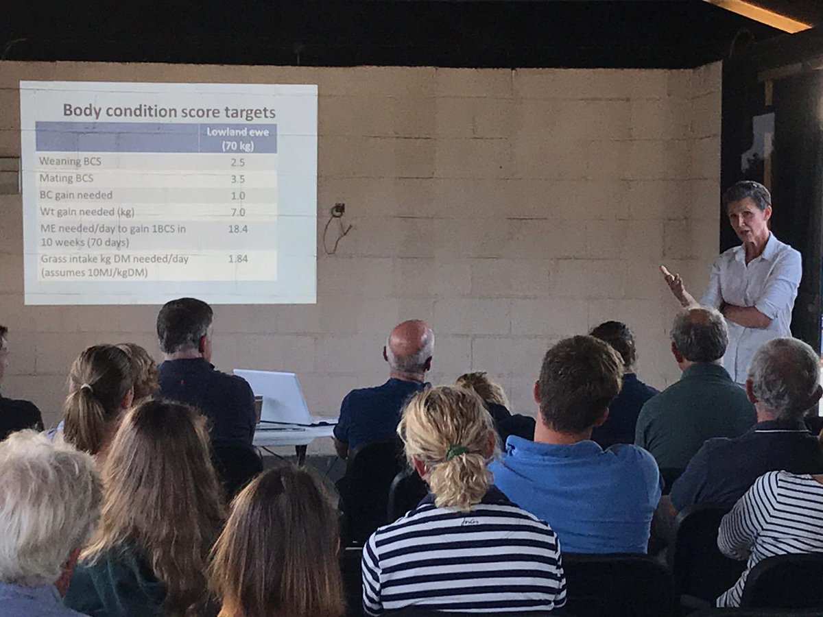 Cliffefarmvets's tweet photo. Thank you to Kate Phillips for an informative and engaging evening talking sheep nutrition throughout the year at our pre-tupping farmer meeting.#bodyconditionscore #flockclub #sheep365 #colostrumisgold #XLVets Thank you to our sponsor @MSDAnimalHealth https://t.co/hfVzhaptfO