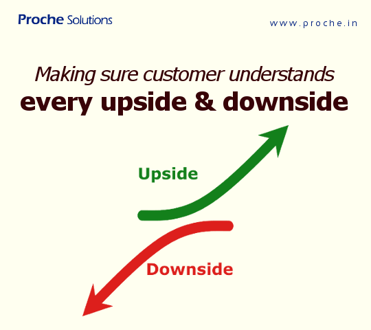 Proche Solutions tweet media