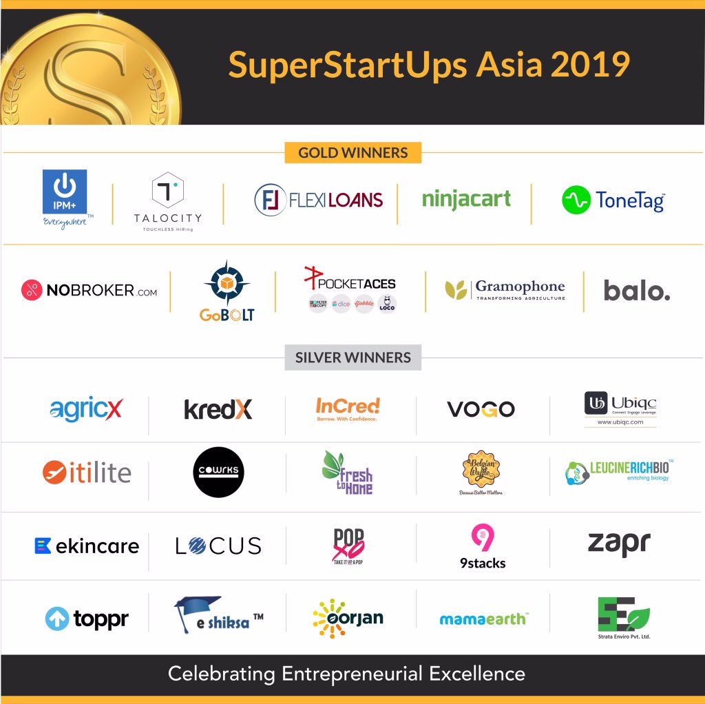 TheSuperStartUp's tweet photo. Congratulations SuperStartups Asia 2019 winners!
@IPM_Plus @Talocity1 @flexiloansin @ninjacart @tonetag @nobrokercom @ekincaredotcom @PocketAcesHQ @POPxoDaily @9stacksonline @agricx @kredxindia @mamaearthindia @Vogo_rentals  @itilite @CoWrks @myfreshtohome @belgianwaffleco https://t.co/QGVEAoAvFJ
