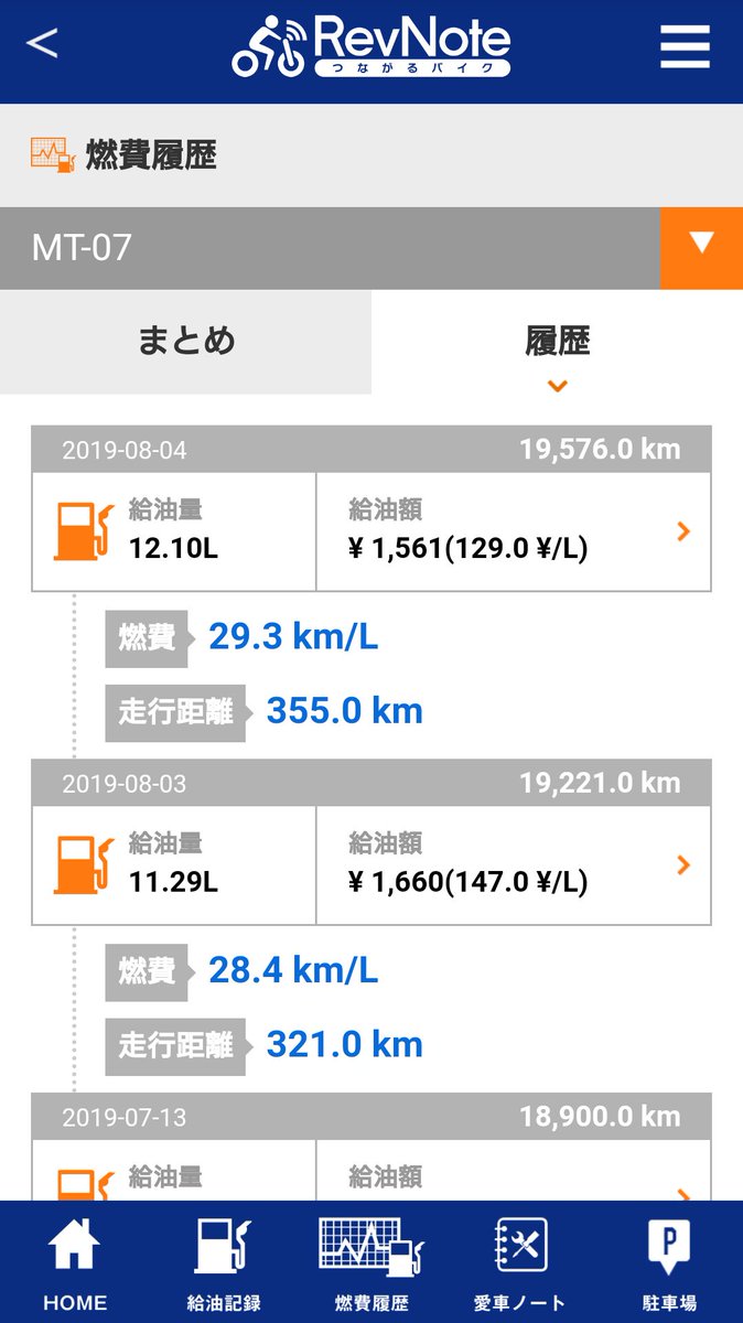 Ran_ju's tweet photo. 裏磐梯往復を途中1回給油のみでこなしてくれる07さんの優秀燃費。荷物をこれだけ積んでも言うほど燃費はリッター30切る程度でそれほど落ちなかったのがすごい。
#revnote
#燃費
#mt07 https://t.co/CFTMeO64OA