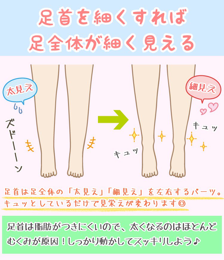 細くなりたい Twitter Search Twitter