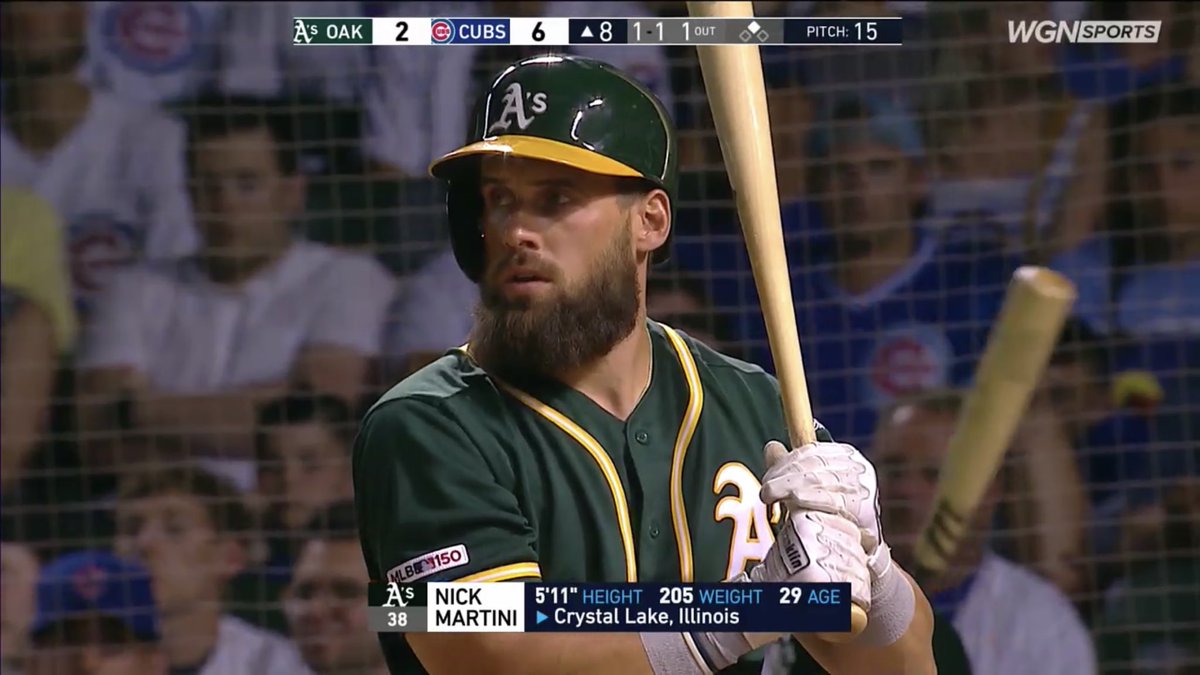 Coach_Simak's tweet image. Not everyday you see a classmate hit a 2 run homer at Wrigley! Keep up the great work Nick! #prwolves