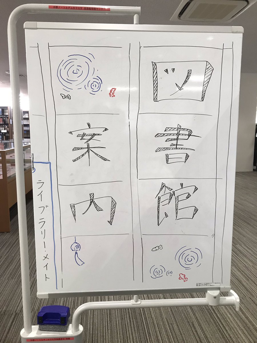 Library_ND tweet picture