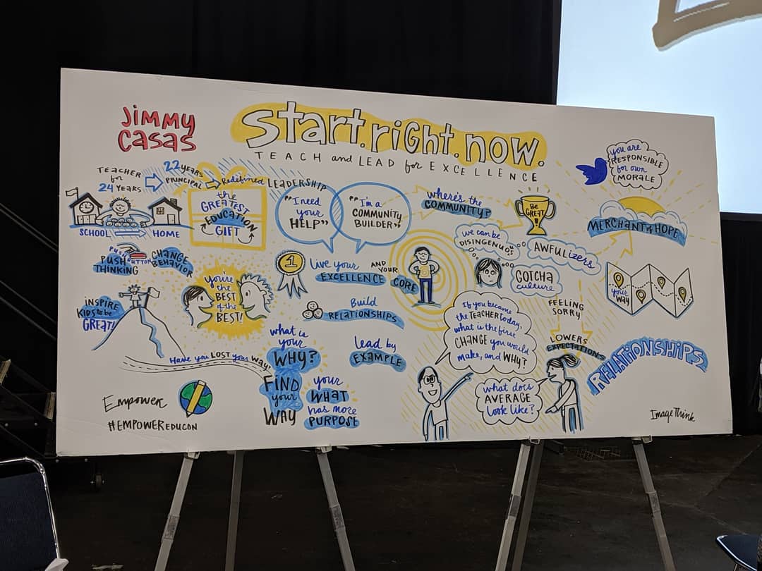 CounselorAdri_'s tweet photo. Can't wait for Day 2! #sketchnotes @EMPOWEREduCon #visual #empower #empowereducon https://t.co/giszAXzYfA