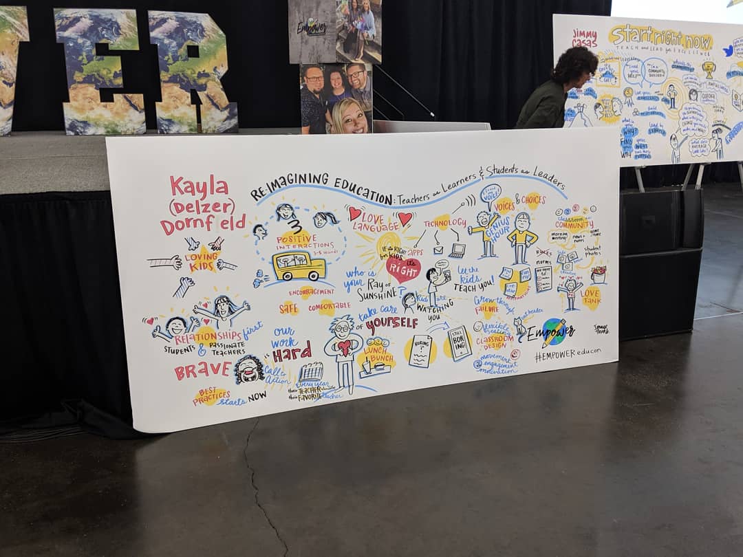 CounselorAdri_'s tweet photo. Can't wait for Day 2! #sketchnotes @EMPOWEREduCon #visual #empower #empowereducon https://t.co/giszAXzYfA