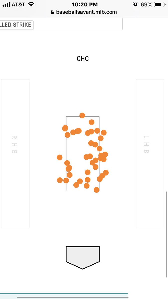 MLBRandomStats's tweet image. usually don’t complain about strike zones that much (and i’m a cubs fan), but look at how many called strikes off the zone Cubs pitchers are getting today compared to A’s pitching