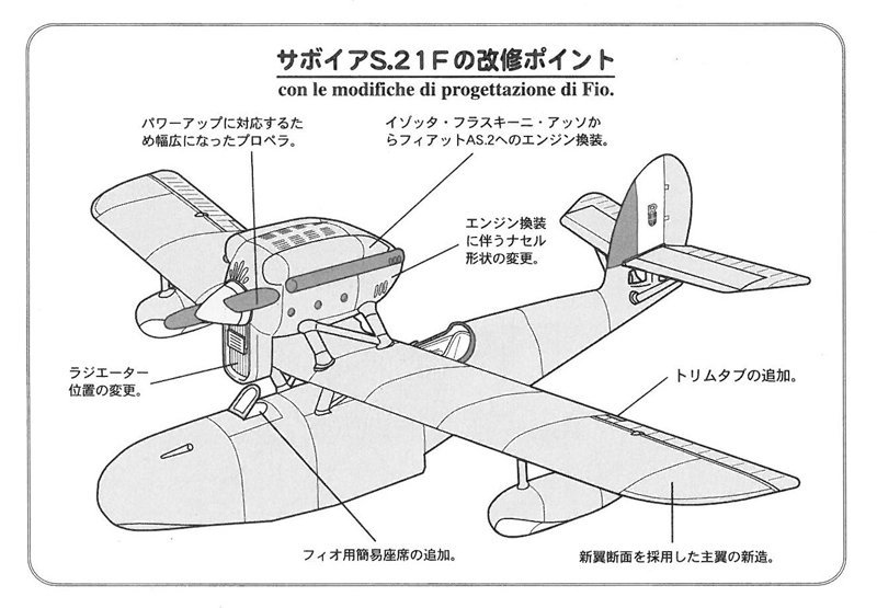 ファインモールド FJ1 1/72 高から 紅の豚 サボイアS.21 試作 ファインモールド FJ1 1/72 高から 紅の豚 サボイアS.21 試作