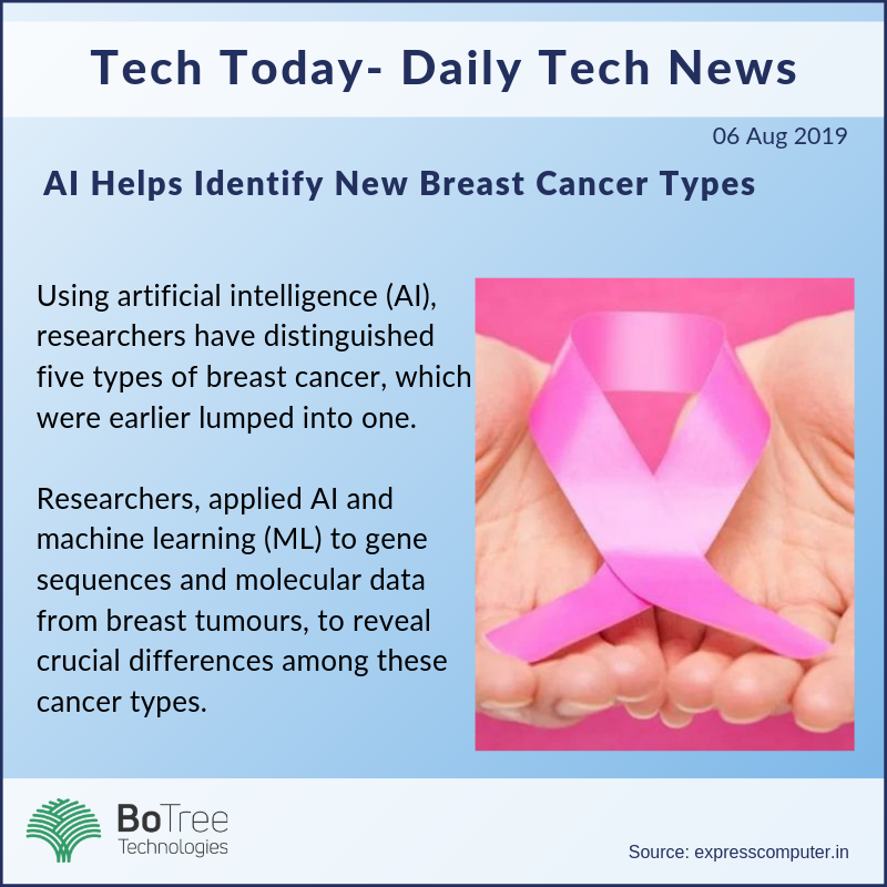 BoTreeTech's tweet photo. Tech Today - Your Daily Dose Of Tech.
Read More: https://t.co/7Ao4PlCapG
#TechToday #TodayInTech #Technews #Techupdates #Technology #Tech #Techcommunity #AI #ML #healthcare #Deeplearning #BoTreeTechnologies #BoTreeNewsUpdate https://t.co/ew8VYjzrZB
