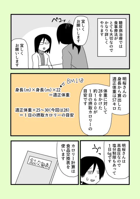 糖尿病で入院した私が約半年で9キロ痩せた食事内容 