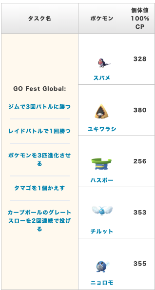 ちゃい 6kmgldsdm2hsbx8 Twitter