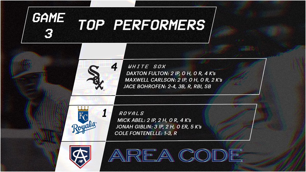 Area Code Baseball tweet media