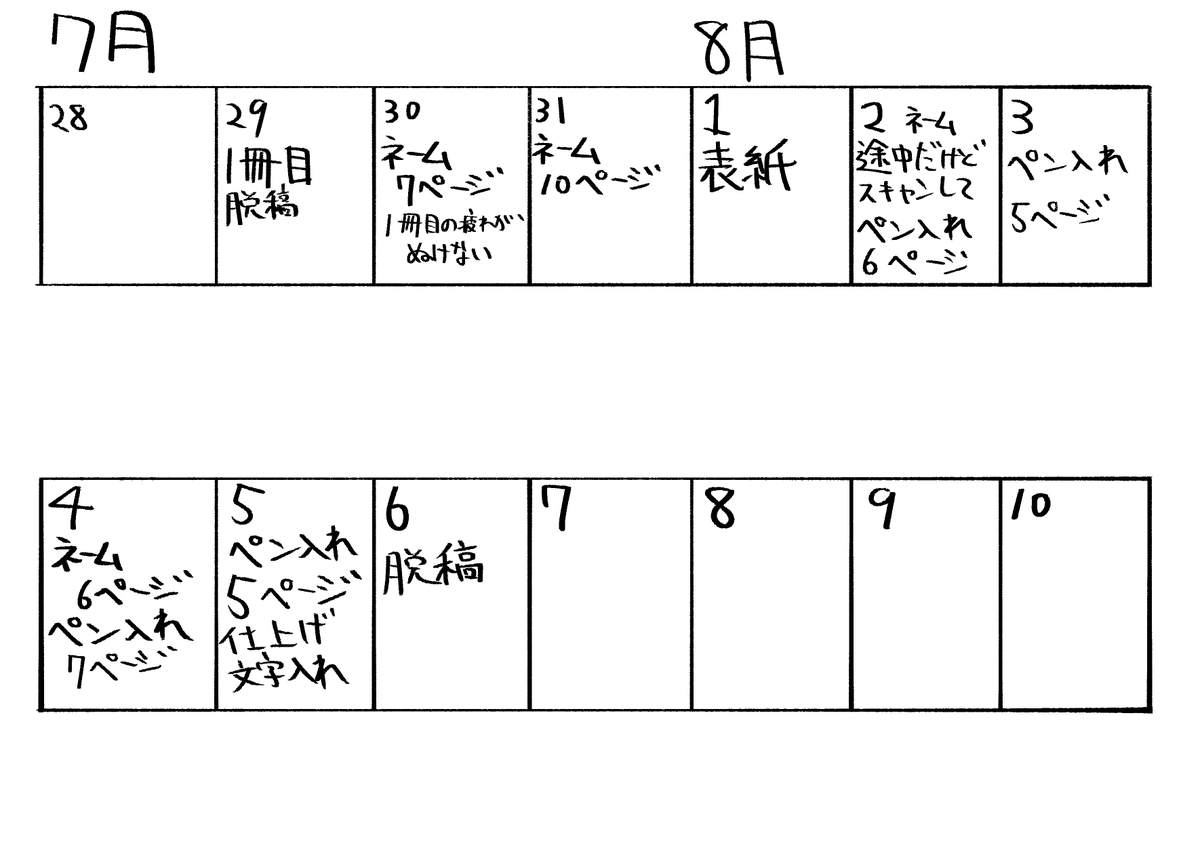 2冊目できるまでの一週間だった
割と体調がおかしくなってる感ある 