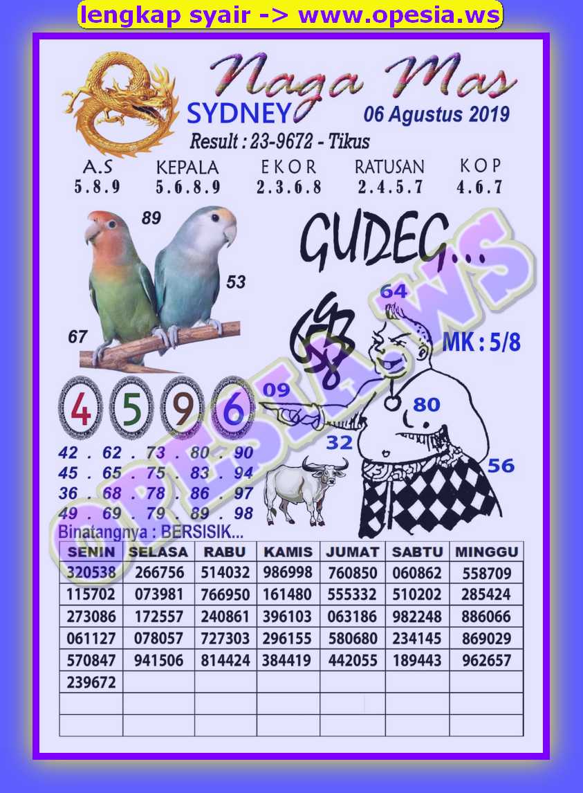 A Twitteren Codesyairsdy Forumsyairsdy Kodalsyairsdy Kode Syair Sdy Https T Co 4cdjtsf629 A Twitteren Codesyairsdy Forumsyairsdy Kodalsyairsdy Kode Syair Sdy Https T Co 4cdjtsf629