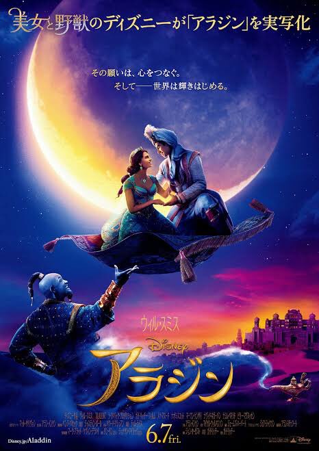 映画興行収入 Movie Date Twitter