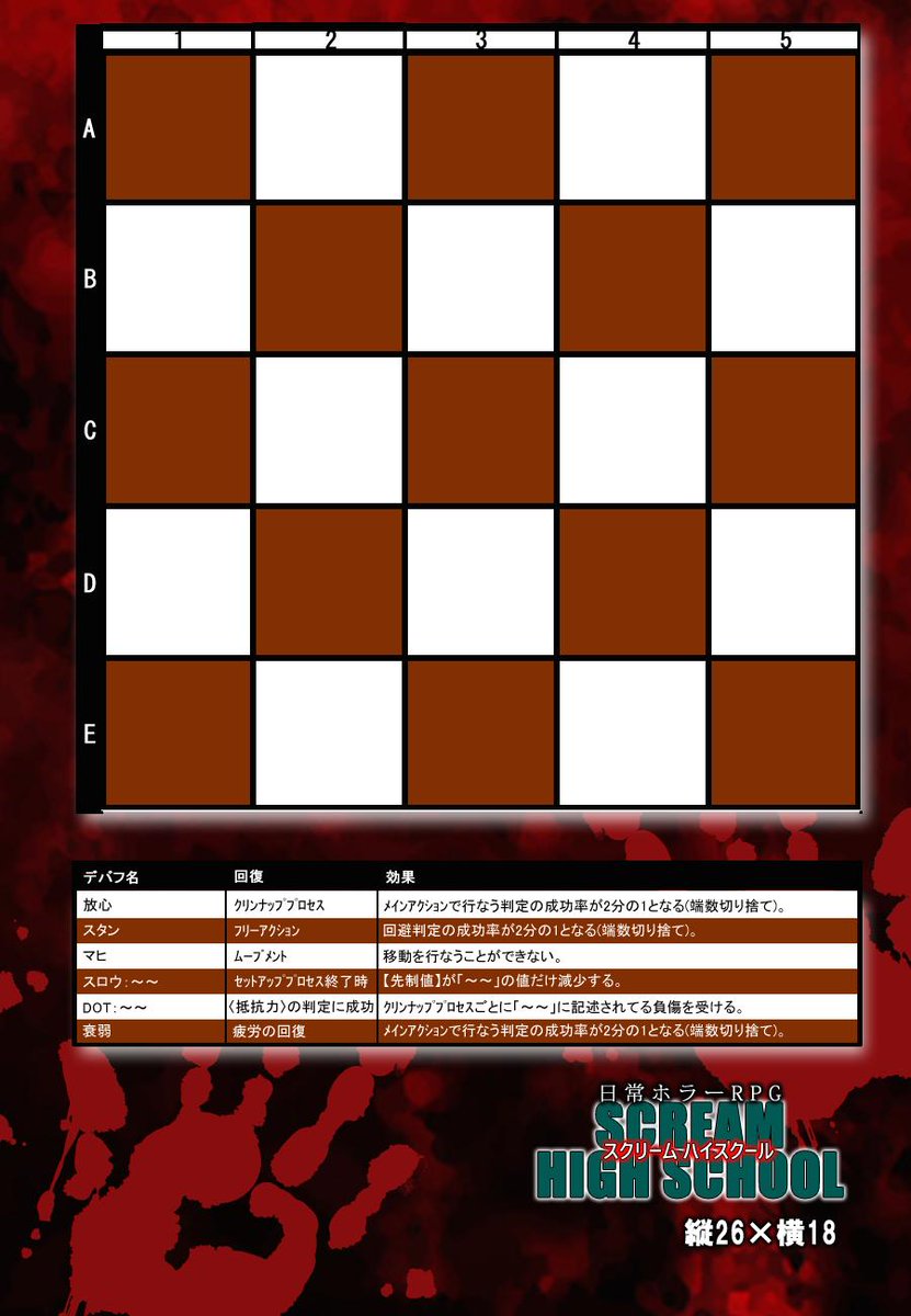 新作 日常ホラーrpg スクリーム ハイスクール 特別な力を持たない普通の少年少女が知恵と機転と勇気で怪異に立ち向かう姿を描くtrpg