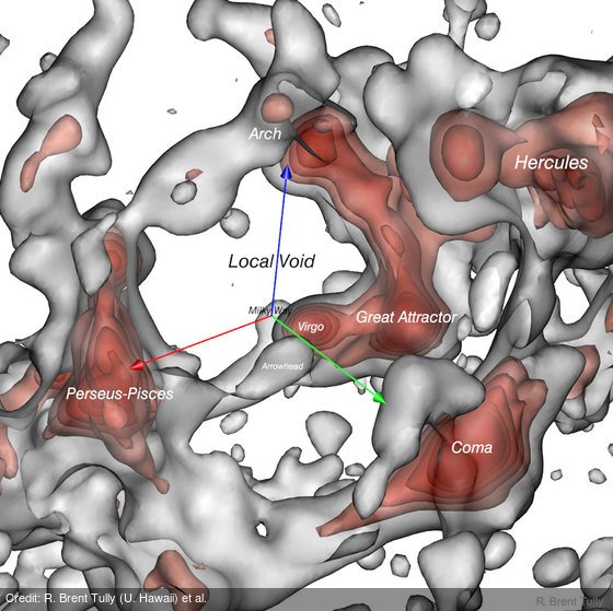 apod's tweet photo. The Local Void in the Nearby Universe: https://t.co/caMAURCeSQ by R. Brent Tully (@uhifa ) et al. https://t.co/EzLFHggo4i