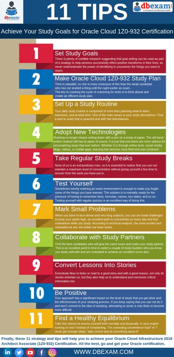 db_exam's tweet image. 11 #Tips to Achieve #Oracle_Cloud_Infrastructure_2018_Architect_Associate (#1Z0_932) #Certification
issuu.com/alicecooper86/…