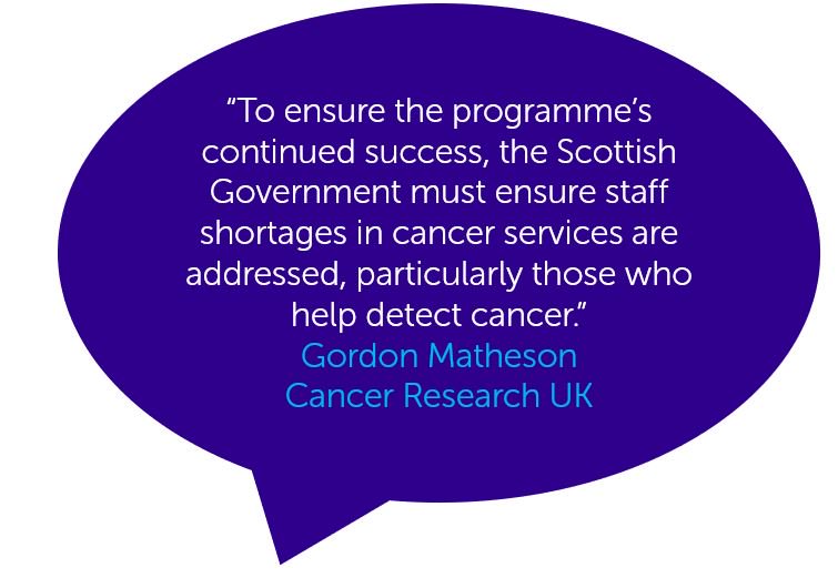 Cancer Research UK in Scotland on Twitter "New stats over the last year 64 of people in