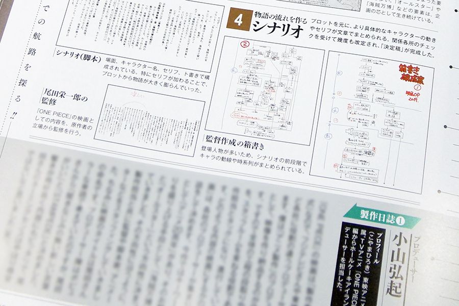 Twitter पर ワンピース マガジン 公式 8月9日 金 発売 One Piece Magazine Vol 7 は劇場版 One Piece Stampede 大特集号 映画の企画から完成まで 長い制作の道のりをスタッフインタビューと共にたどるメイキング企画 完成までの航路を探る はとても