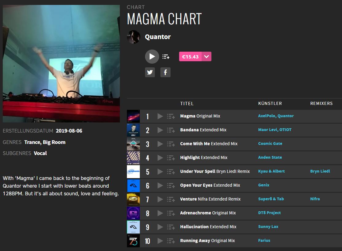 Quantor's tweet image. Hey, this is my &apos;Magma&apos; Chart. It&apos;s worth a look🧐😍

get it here: bit.ly/2M5SS5x

#trance #trancefamily #quantor #djduisburg #love #unity #languageoftheworld